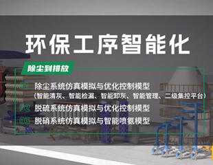 環(huán)保工序智能化